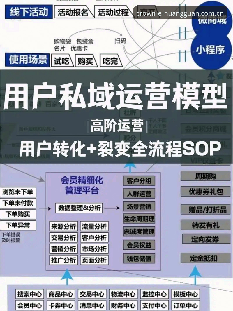 皇冠中国官方网站 实战派用户分享:皇冠中国官方网站的深度使用心得,从安装到操作一次说清