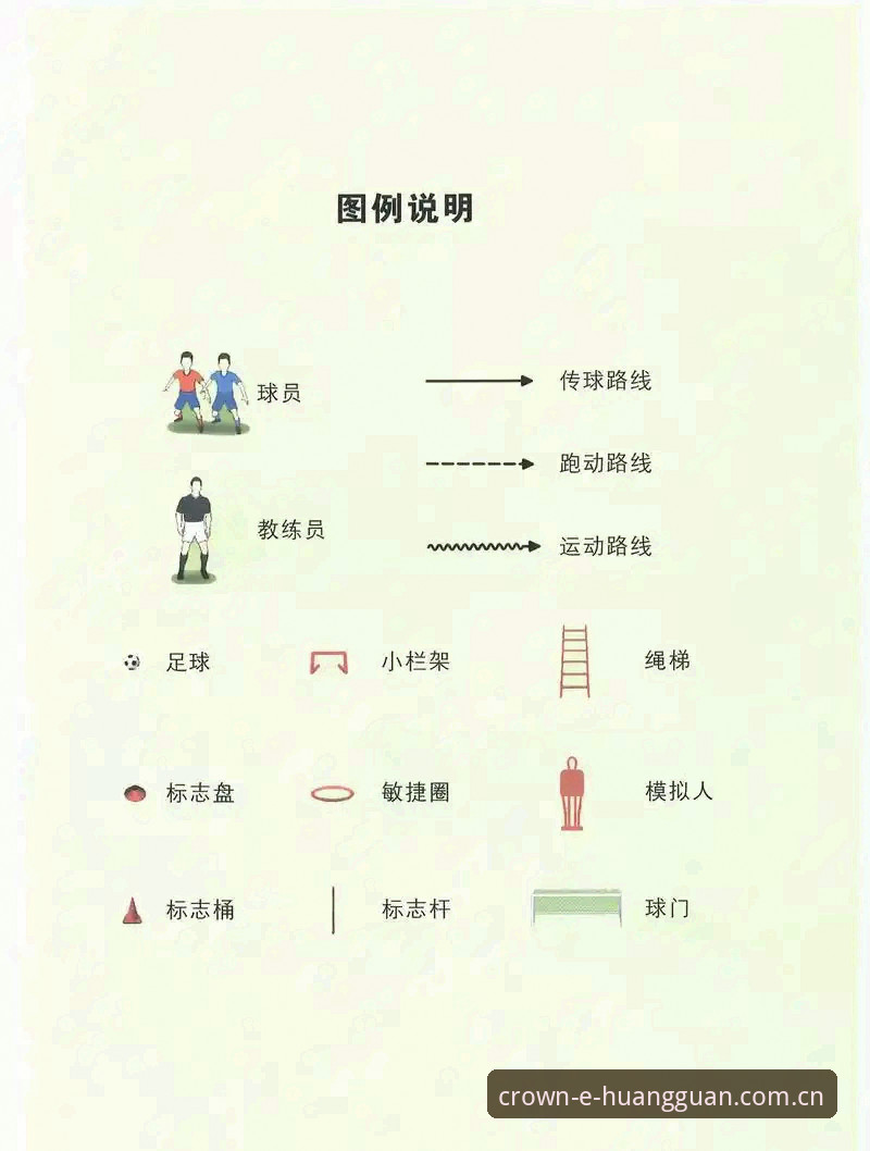 皇冠足球沉浸式观赛 皇冠足球沉浸式观赛功能配置教程:从基础设置到高阶玩法