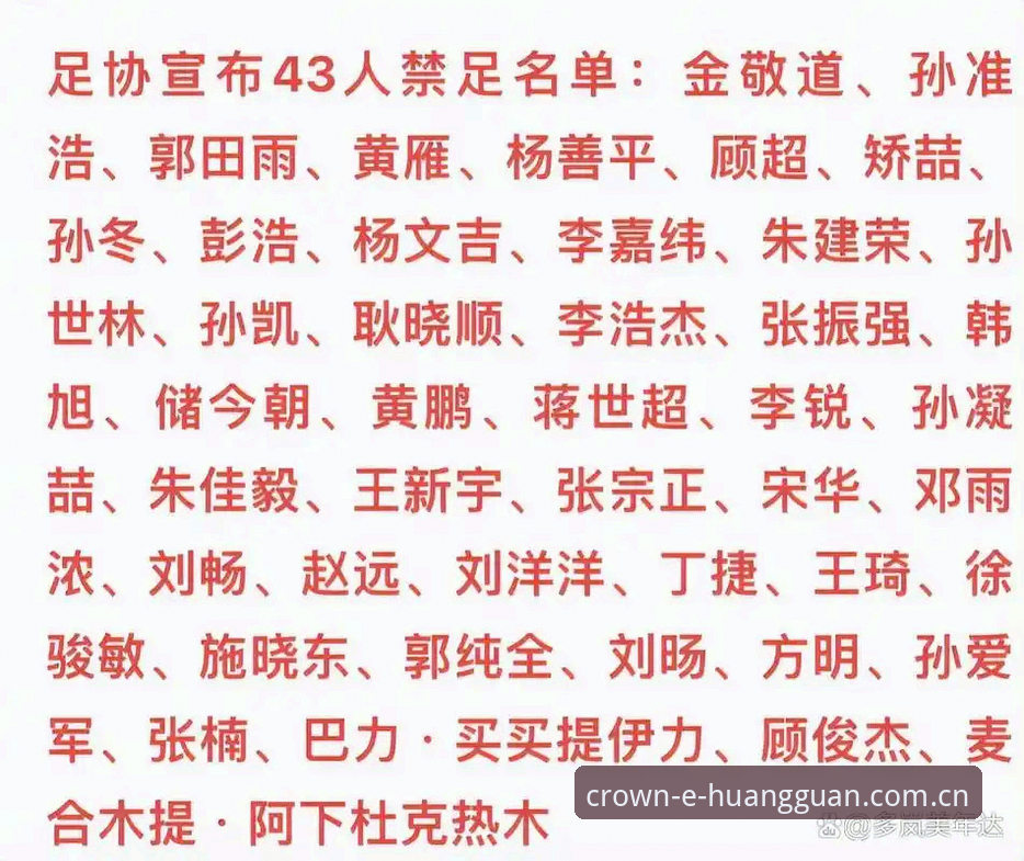 揭秘足协第三批禁足名单：17人终身禁足、48人受罚，皇冠足球官方用户该关注什么