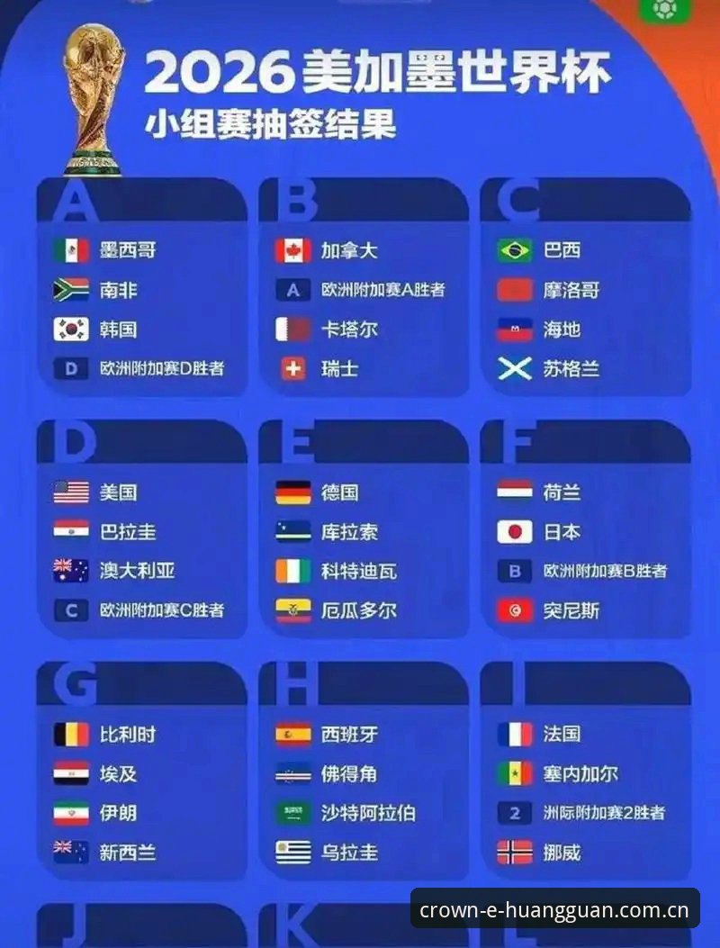 66队扩军vs现有48队：2030年世界杯格局大不同，中国男足迎来历史性机遇？